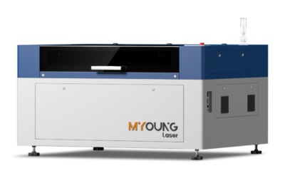 Future Trends in the Chinese CO2 Laser Engraving Industry