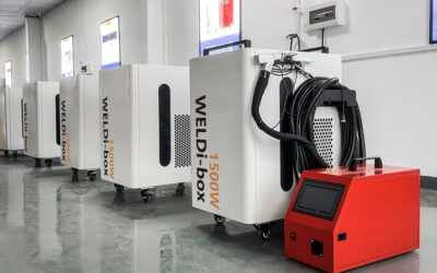 Innovations Shaping the Future of CO2 Laser Engraving Machines in China