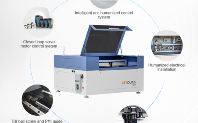 Recycling Acrylic Scraps from CO2 Laser Projects